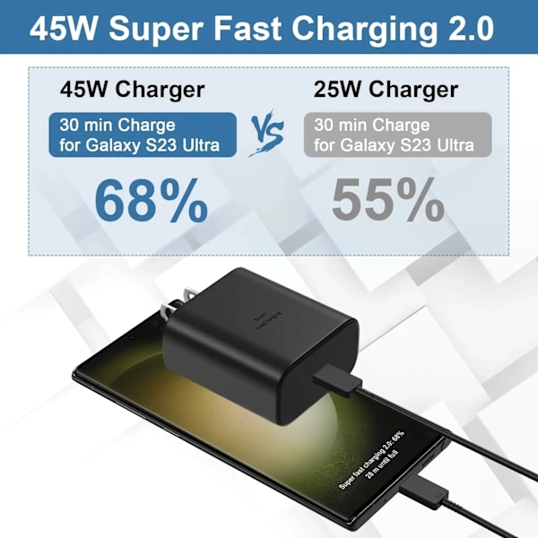45W PD USB-C Super Hurtig Oplader til Samsung Galaxy S24 Ultra