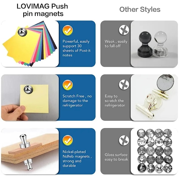12 stykker Magnet Super Stærk Magnetisme Push Pin Neodymium Magnet Køleskab Køkken Whiteboard Holdbar Magnetisk Thumbtacks Hjem