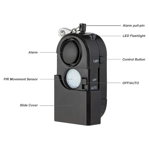 Bærbar Mini Bevægelsesdetektor Alarm 120DB Sirene SOS LED Lys