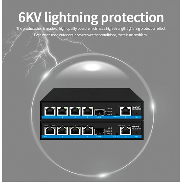 4 Port Web Managed 2,5Gps PoE Eller Ingen PoE Switch +1x10G SFP+1x10Gps RJ45 Uplink