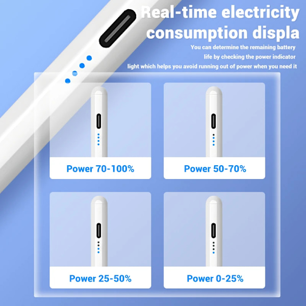 Universal Stylus Penna för Surfplatta Mobil Telefon Touch Penna för iPad Apple Pencil