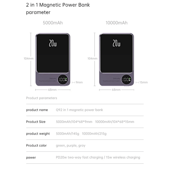 10000mAh legering Macsafe Powerbank Magnetic Power Bank Trådlös Snabb Laddare