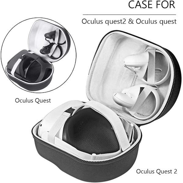 Hårt EVA Resa Förvaring Väska För Oculus Oculos Quest 2 VR Headset Portabelt Bekvämt Bärande väska Kontrollsystem Tillbehör