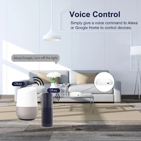 Tuya ZigBee 3.0 Smart Hub, Wireless/Wired Gateway Bridge for App Voice Remote Control
