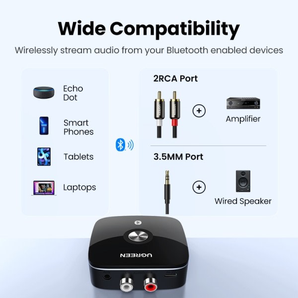 Bluetooth RCA mottaker 5.1 aptX HD 3.5mm Jack Aux trådløs adapter musikk for TV bil 2RCA
