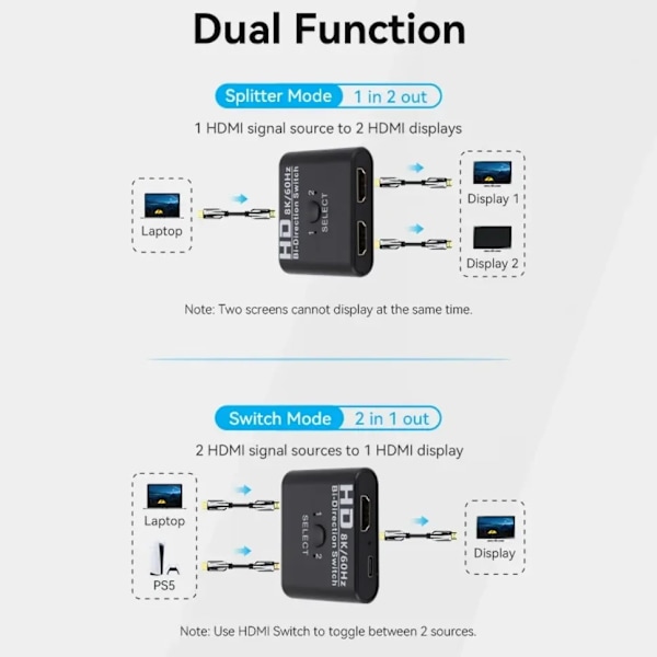 8K 60Hz HDMI-kompatibel Switch Splitter Bi-Direction 1x2/2x1 HDMI-kompatibel Switcher 2 in1 Out för PS4 TV Box Switcher Adapter