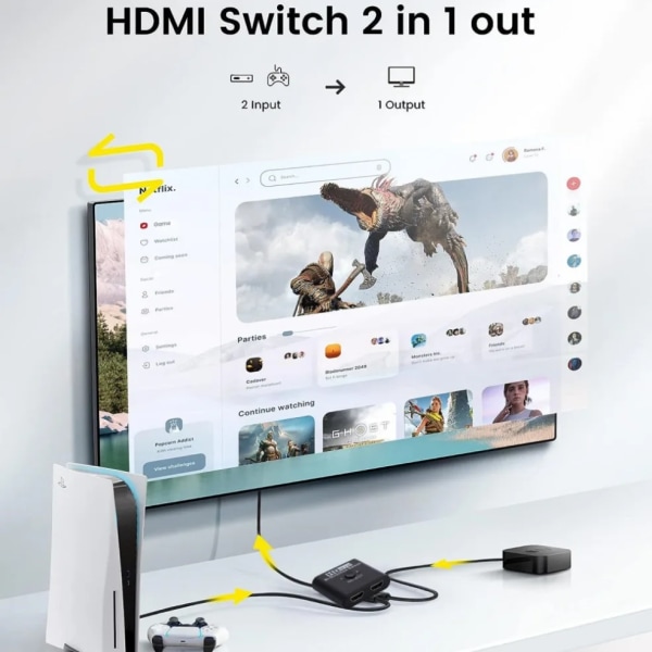 Professional 4K x 2K HDMI kytkin kaksisuuntainen 2 porttia HDMI jakaja kytkin kannettavalle PC Xbox PS3/4 TV laatikko näytölle