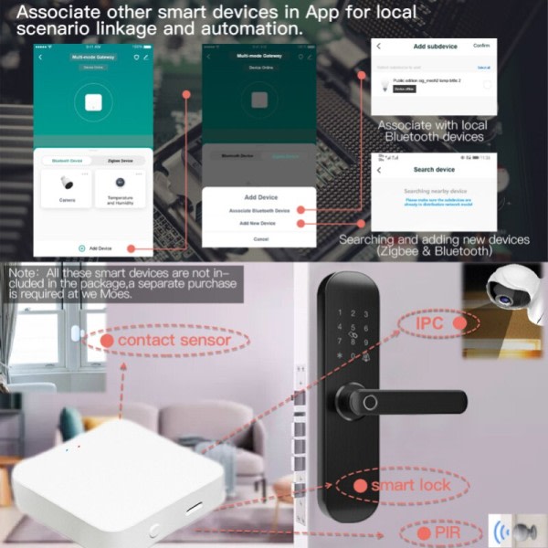 Smart Gateway Hub Multi-model Smart Home Bridge WiFi Bluetooth Smart Life APP Trådløs Fjernbetjening Kontrol