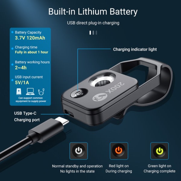 Digital 200X mikroskop linse med CPL mobil LED guide lys lampe mikro lomme supermakro linse