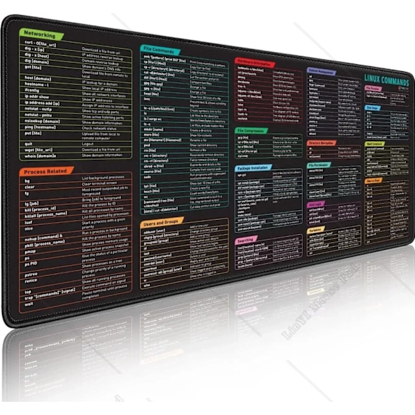 XXL Large Muse Pad Cheat Sheet Musematte