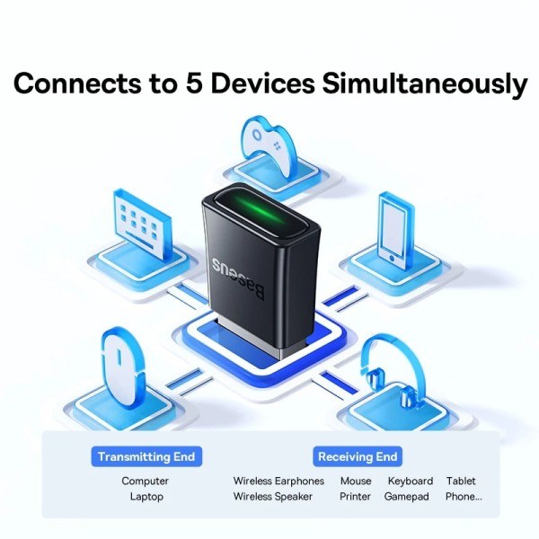 Baseus USB Bluetooth 5.3 Adapter PC USB Sender Mottaker Dongle Trådløs Adapter For Trådløst Mus tastatur