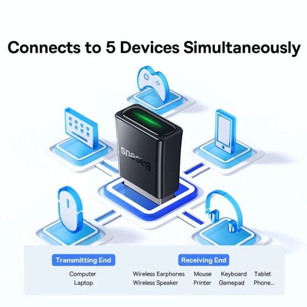 Baseus USB Bluetooth 5.3 sovitin PC USB lähetin vastaanotin dongle langaton sovitin langattomille hiiri näppäimistö