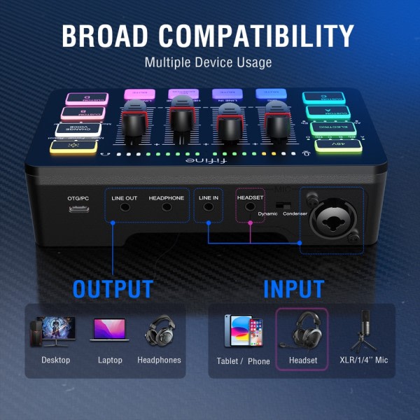 Streaming 4-Channel RGB Mixer med XLR Mikrofon Grensesnitt,for Game Voice,Podcast,AmpliGame SC3