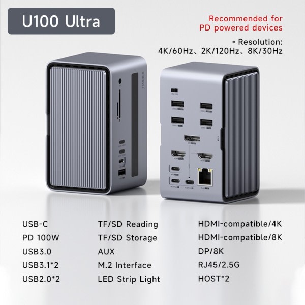 USB C Dockningsstation med Dual HDMI-kompatibel M.2 SSD Hölje Ethernet 100W PD USB Hub