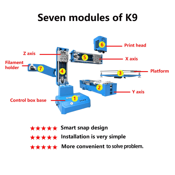 K9 Mini 3D Skriver Enkel å bruke Entry Level  Gave 3D Printer FDM TPU PLA Filament 1,75mm Sort