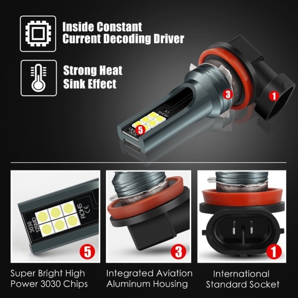 LED Pære 9005 HB3  Led Lampe Super Bright Bil Tåge Lys