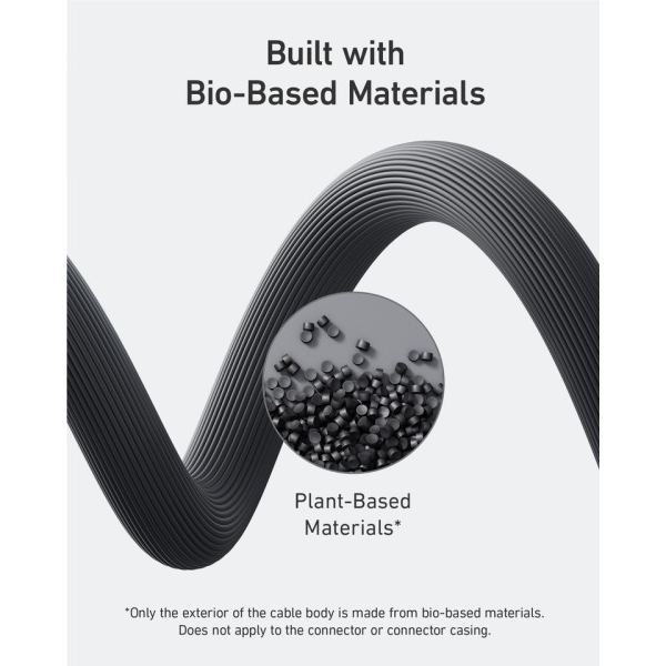 Type C til Type C Kabel Bio Baseret Opladning Kabel USB C til USB C