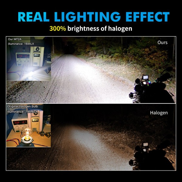 H4  LED moottoripyörä ajovalo polttimot