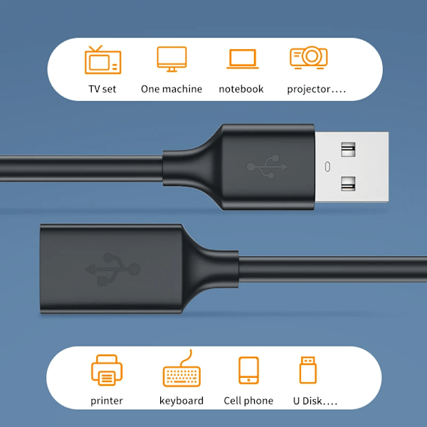 USB Förlängning Kabel USB Kabel för Smart TV