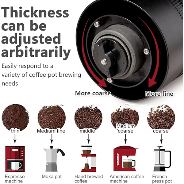 Kaffe kværn TYPE-C USB Opladning Professionel Keramisk Kværn Kerne Kaffe Bønner Mølle kværn