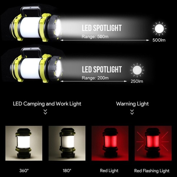 Camp Lampe LED Camping Lys USB Genopladelig Lommelygte