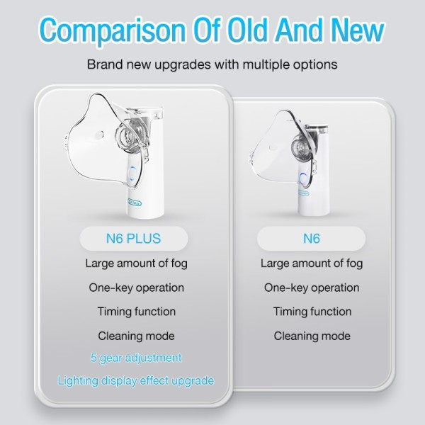 Medicinsk Håndholdt Bærbar Nebulisator Inhalator Voksen Børn Mini Silent Steam Nasal Fugter Inhalator