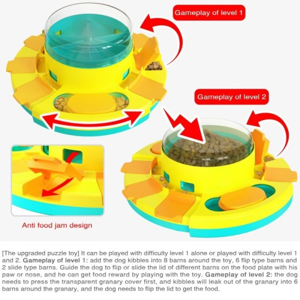 Hunde Puslespill Leker Trykk Slow Feeder Interaktive Spill for Valp IQ Trening Godbiter Dispenser Mat Leaker Bowl