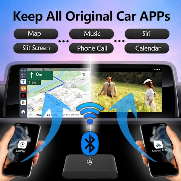 Trådlös Mini Box 2in1 CarPlay Android Auto Trådlös Adapter