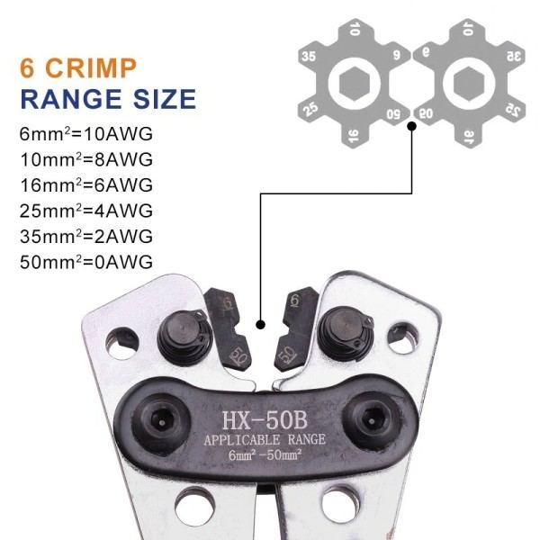 Rør Terminal Crimper Hex Crimp Værktøj