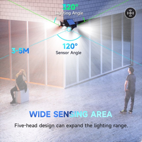 5 Hoder Solar 300 LED Lys Utendørs Bevegelse Sensor Vanntett Vidvinkel Belysning Vegg Lampe