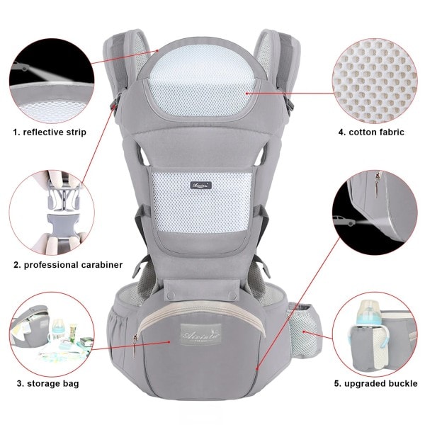 Ergonominen vauvan monitoimi vyötärö jakkara vastasyntyneen taaperolle monikäyttöinen ennen ja jälkeen kenguru laukku varusteet