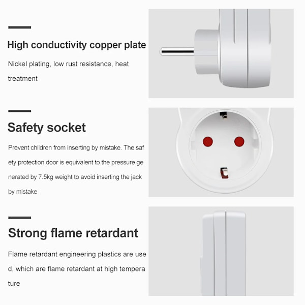 Professionell 220V Digital LCD Strömmätare Wattmätare Socket Watt Kwh Energi Mätning Uttag EU kontakt