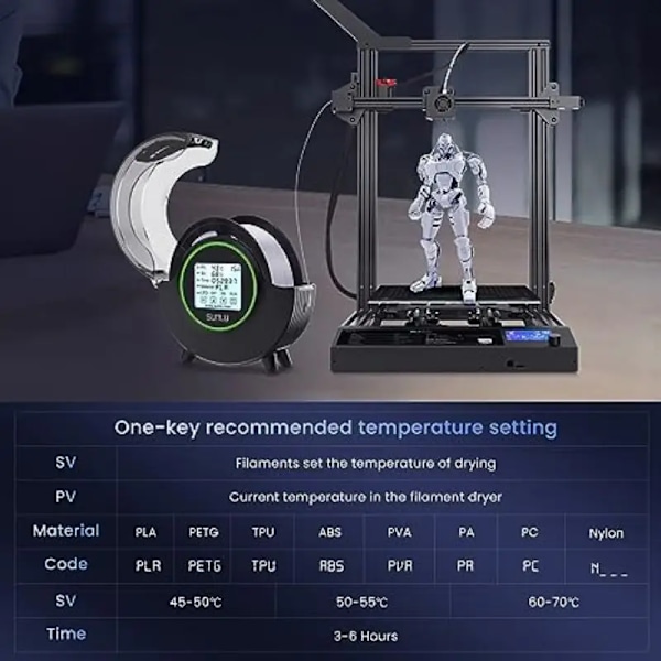 Professionel 3D Priting Tilbehør Filament Tørretumbler Boks 360° Omgivelser Opvarmning & Max Temperatur Op til 70°C