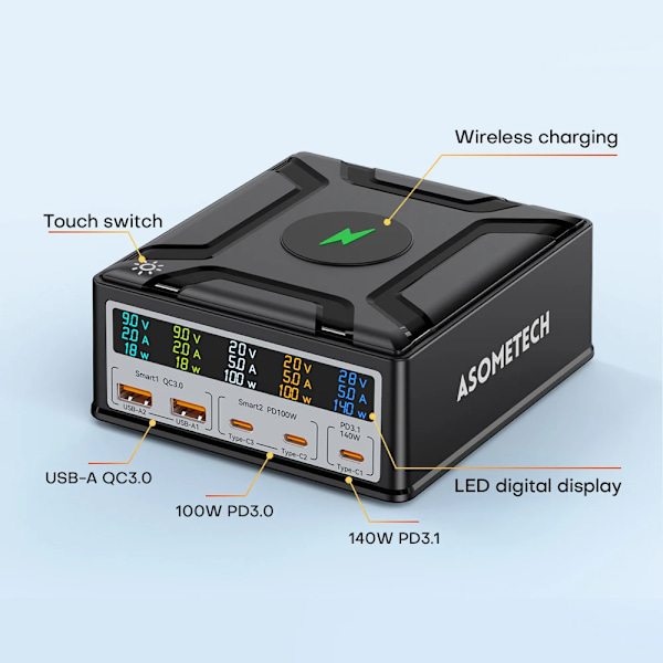 260W GaN lader Digital Display Desktop USB Type C lader