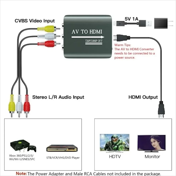 HD 1080P AV til HDMI RCA Til HDMI Composite Adapter Konverter Med USB kabel CVBS AV Adapter