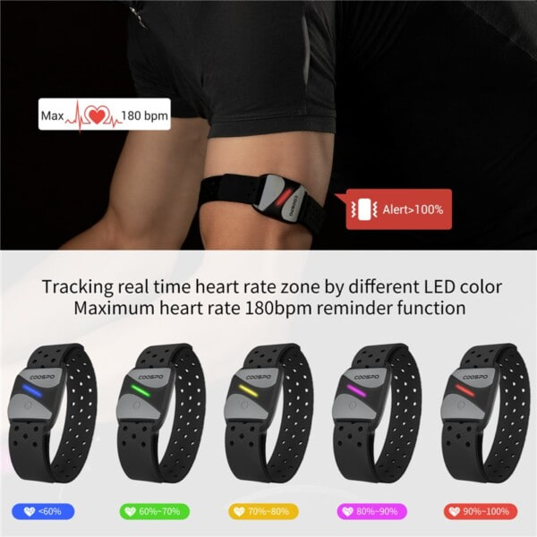Puls monitor Armband Optisk Utomhus Fitness Sensor