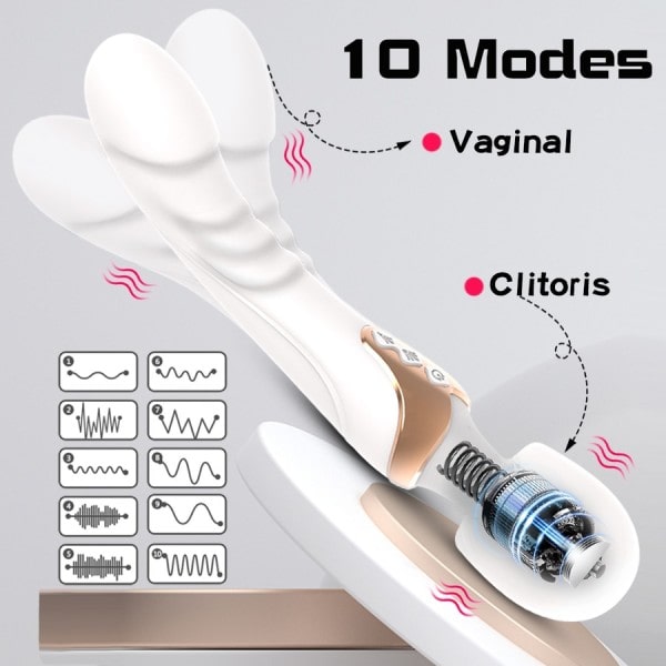 Kraftfull Vibrator Dildos  Trollstav för Kvinnor 10 Modes Klitoris Stimulator G Spot Vagina Massager