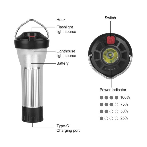 3000mAh Camping Lantern med magnetisk base Liknande Blackdog Goal Noll Lantern 5 Lighting Modes LED Ficklights