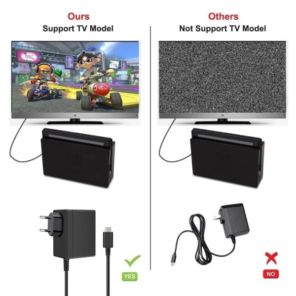 AC adapter laddare kompatibel Nintendo switch laddare 15V2.6A snabb laddning kit