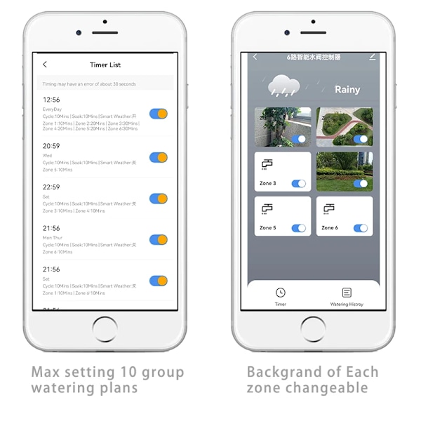 6 Sone WIFI Connect Tuya Smart Home Vanning Timer Hage Vanning Kontroller Vann Ventil Irrigation Tmer System