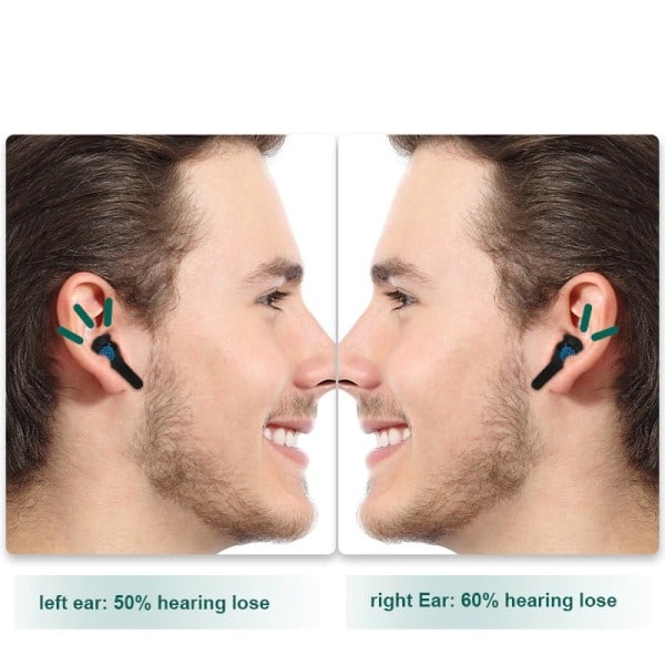 Bluetooth høreapparater oppladbart multifunksjon lyd forsterker audifono