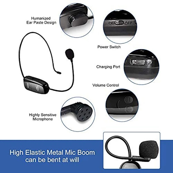 Hög kvalitet trådlöst mikrofon headset UHF trådlöst premium mikrofon headset och handhållen 2 in1 160 ft räckvidd för röst förstärkare