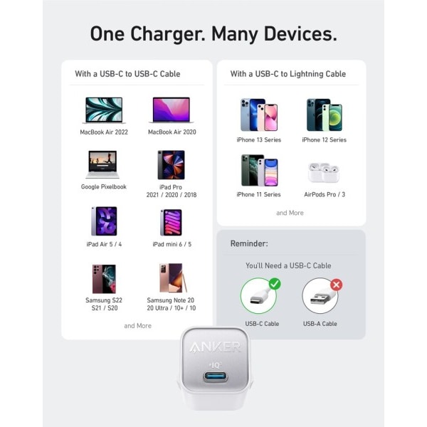 bærbar oplader USB Oplader tpye c Hurtig oplader til MacBook Air iPhone