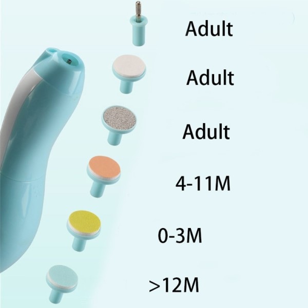 Multifunktionell Elektrisk Baby Nageltrimmer Baby Nagel Fil klippare Tår Fingernagel Kutter Trimmer Manikyr Verktyg Set