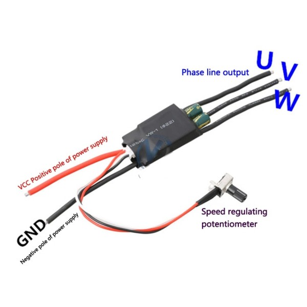 Børsteløs Motor Driver Halless DC Motor Drive Board Speed Controller Modul med Potentiometer