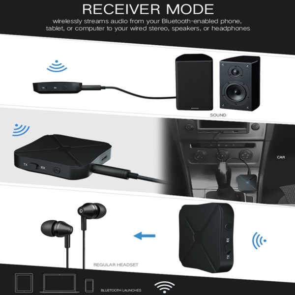 Bluetooth 5.0 4.2 modtager og sender lyd musik stereo trådløs adapter RCA 3,5MM AUX jackstik