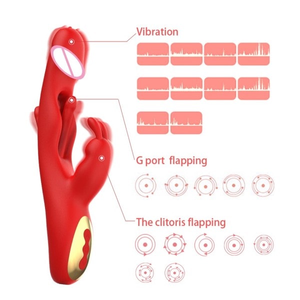 Banking Flapping Kanin Vibratorer Klitoris Stimulator Tunge Slikking Massør Hunn Onanist