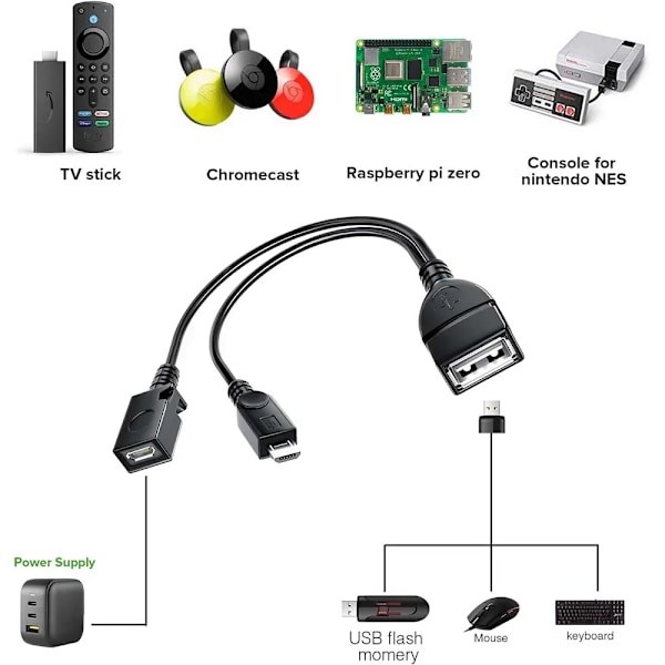 2 i 1 OTG Kabel Erstatning til Brand Stick 4K Kompatibel med Android Telefon Tablet Mikro USB Vært med Mikro USB strøm
