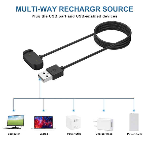 USB C Laddare För Amazfit GTS 2e/GTS 2 mini/T-rex Pro/Bip 3 Pro Laddningskabel