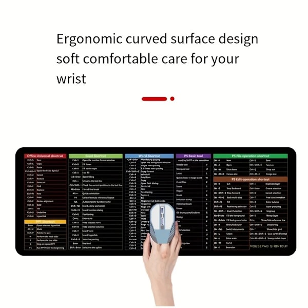 Datamaskin Funksjon Snarvei Tast Mus Pad, Sklisikre Muse Pad, Stor Fortykket Tastatur Bord Matte